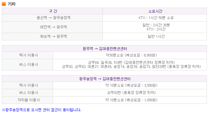 교통안내