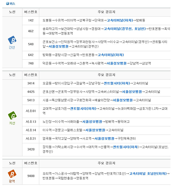 교통안내